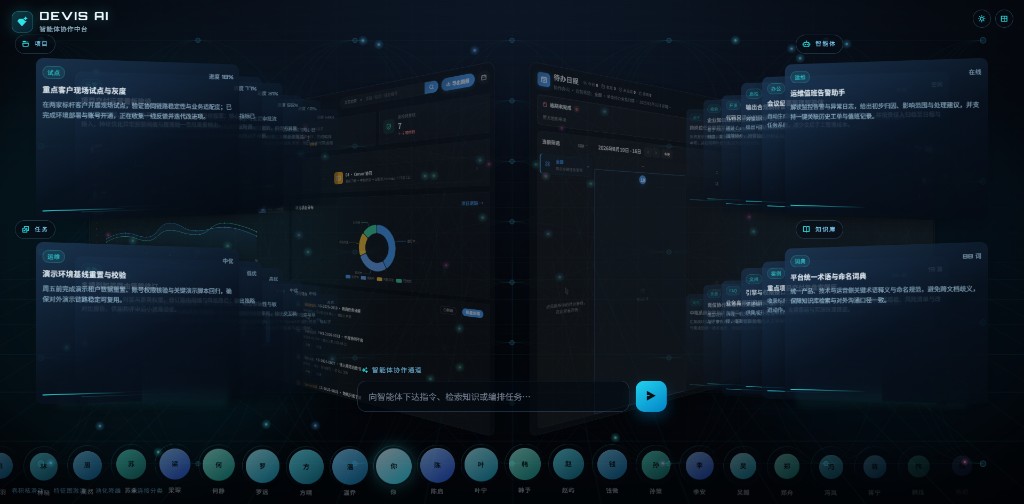 深圳某智能跨境电商：DEVIS AI 智能体协作中台定制交付